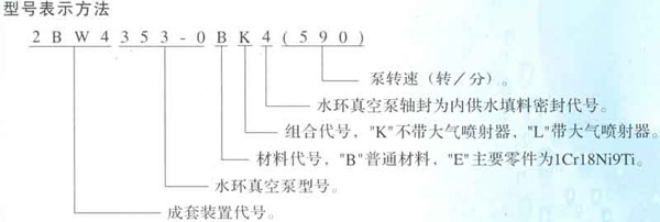 淄博水環真空泵廠有限公司